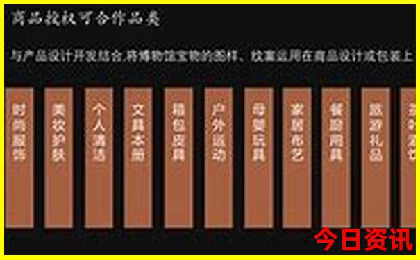 北京潘家园附近有什么好玩的地方
